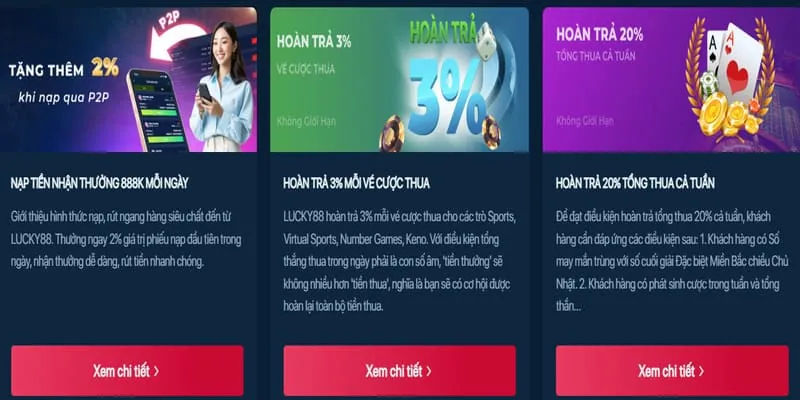 Tiền thưởng chào mừng cho thành viên mới hi88pro